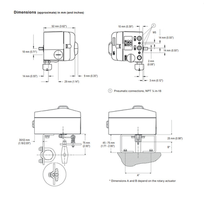 Spirax Sarco sp7-10 Slimme de Klepinstelmechanismen van SP7-11 SP7-12 met EZ-Controleklep