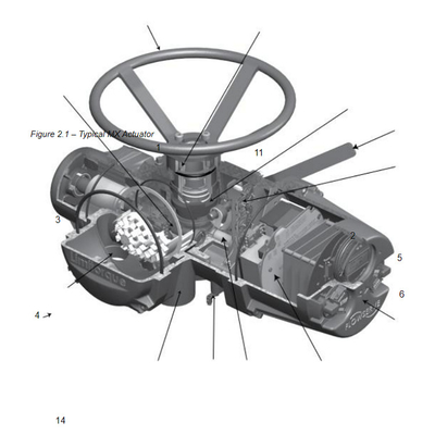 limitorque QX elektrische actuator voor kleppen werkt met Fisher EZ-klephuis