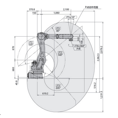 Kawasaki Robot RD080N Cnc 6 As Robotachtig Wapen voor het Palletiseren met 80KG-Nuttige lading