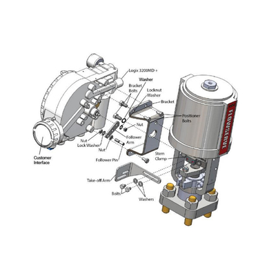 Flowserveinstelmechanisme UAS Logix 3200 Instelmechanisme van de M.D. het Pneumatische Digitale Klep