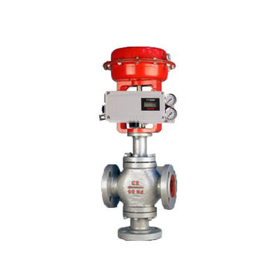 Slim de Klepinstelmechanisme Ytc 3300 van ROTORK YTC met Chinese Controleklep en Actuator