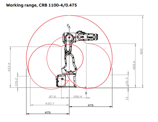 ABB CRB1100 6 het Wapen van de Asrobot Samenwerkings het Plukken en het Plaatsen Robot