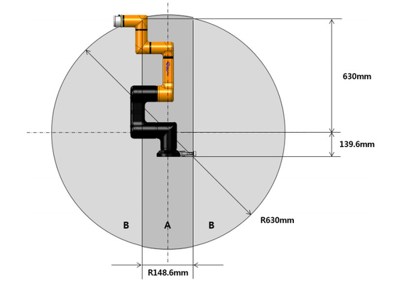 Hcr-3A 6 de Robotwapen van Ascobot met Vision System en RobotiQ-Tang voor Assemblage