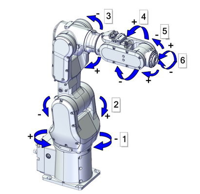 Van de Ascobot CRB1100 van ABB 6 de Robotwapen met RobotiQ-Robottang voor Assemblagerobot