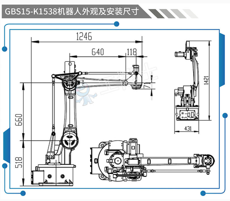 Chinees de Robotwapen 1538mm van GBS15-K1538 Palletizer Bereik