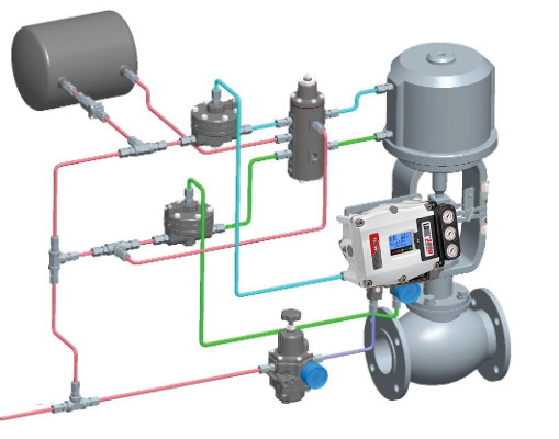 Pneumatische Datatransportbesturingklep met 37303 de Regelgever van de de Luchtfilter van Samson Valve Positionoer And Fisher 67CFR 225