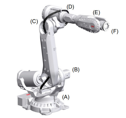 Algemeen Doelabb Industriële Robot met Mig-het Instelmechanisme van de Lassenmachine GBS