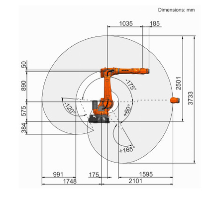GBS-spoor van het Robot het Lineaire spoor voor de robotwapen van het Laserlassen en de Robot van KR70 KUKA
