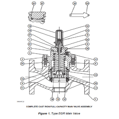 Fisher Regulator 1190 Low Pressure Gas Blanketing Valve Pilot-aangedreven drukreduceerventiel voor skid-montage