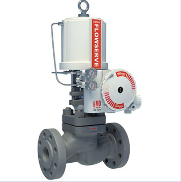 Witte en Rode Pneumatische Controleklep met Flowserve-Instelmechanisme UAS Logix 3200 M.D.