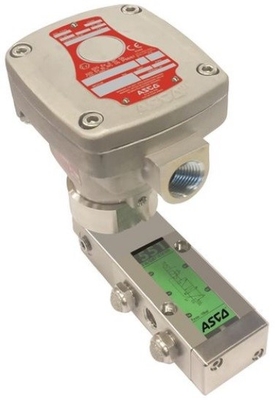Het Instelmechanisme van de Flowserve3200md Klep met Datatransportbesturingklep en van de de Solenoïdeklep 67CFR van ASCO 551 Filterregelgever