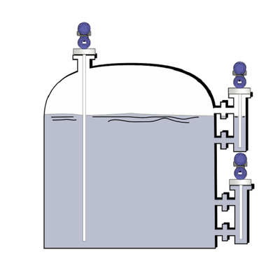 Magnetrol 705 706 Op zwaar werk berekende Geleide het Niveauzender van de Golfradar voor Gashouder en LPG-Tanks
