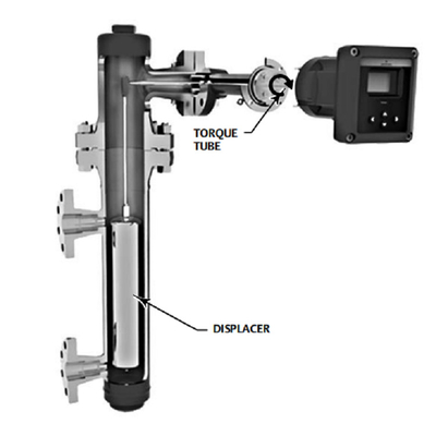 Chinese het Niveauzender van FIELDVUE DLC3010 DLC3020 Emerson Fisher Digital Level Controller With voor Boiler