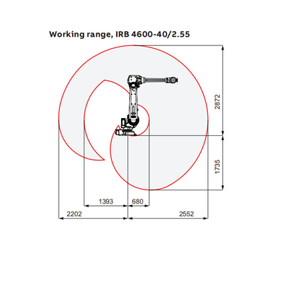 6 het Wapen IRB4600-40/2.55 van de asrobot als Industriële Robot voor Laserlassen en Assemblage