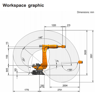Industriële robot KUKA KR 210 R2700-2 met CNGBS Robot Gripper Of 6 Axis Robot Arm voor het verwerken van materiaal