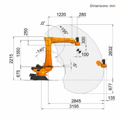 KR 120 R3200 PA Kuka 6-assige industriële robotarm met CNGBS Gripper OEM als materiaalbehandelingsapparatuur