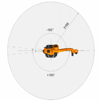 KR 120 R3200 PA Kuka 6-assige industriële robotarm met CNGBS Gripper OEM als materiaalbehandelingsapparatuur