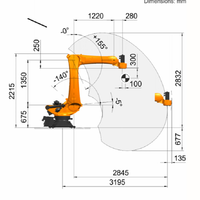 KUKA KR 180 R3200 PA Nutteload 180 kg met GNGBS Robot Gripper voor fabrieken als palletiserende robot