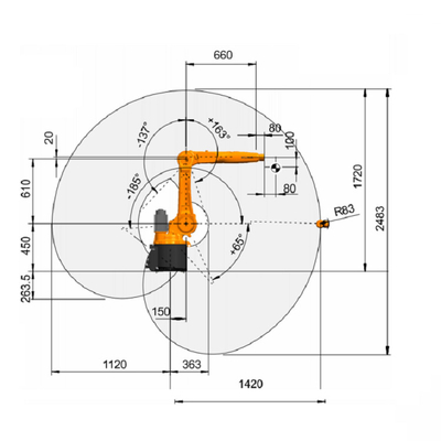 Kuka Robot Arm KR10 R1420 met CNGBS Positioner als Laswerkstation