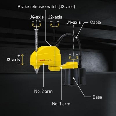 4 Axis Scara Robot SR-3iA met 3 kg nuttige lading Robotarm als pick and place machine voor het hanteren