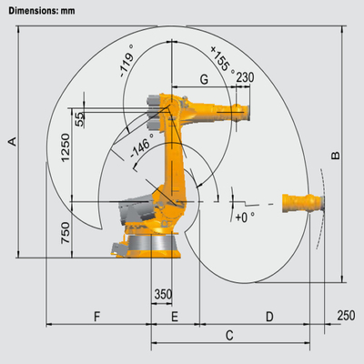 Kuka 6 Axis Handling Robotic Arm KR 240 R3330 Met CNGBS Robot Guide Rail Voor Handling Robot