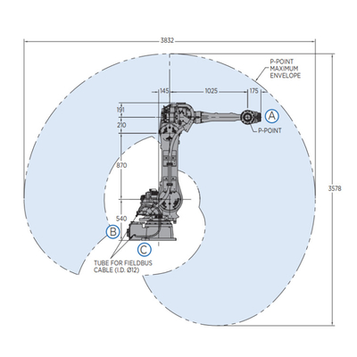 YASKAWA Pelletizing Robot GP50 Pick And Place Machine met CNGBS handgreep als industriële robot
