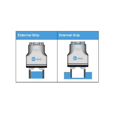 Grote slag 2 vingers Onrobot Gripper met UR 5E Collaborative Robot voor materiaalbehandeling