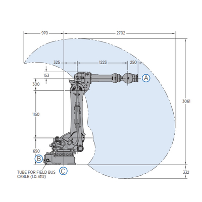 Yaskawa Industrial Robots GP225 Materialenbehandelingsapparatuuronderdelen met CNGBS lineaire spoorleiding