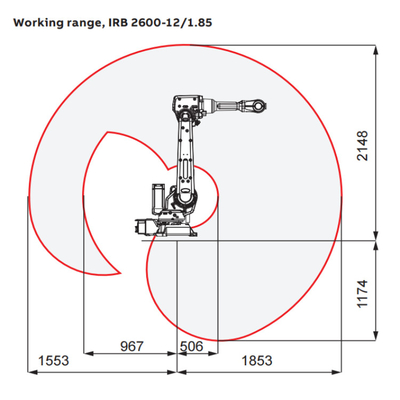 6 Axis Robotic Arm ABB IRB2600-20/1.65 Met CNGBS Robot Positioner Als ABB Robot Voor Lassen