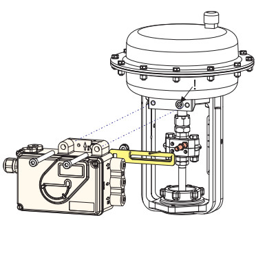 Originele FOXBORO Valve Smart Positioner SRD991 voor pneumatische besturingsbalk en ASCO of Burkert solenoïde klep