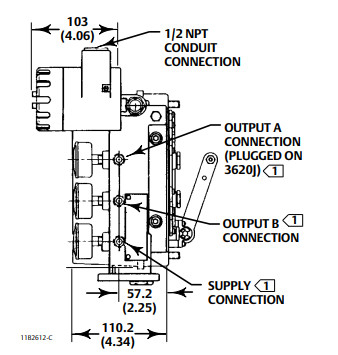 Precieze throttling Fisher 3620J Electro pneumatische klep positioner met Fisher regulator en ASCO solenoïde klep