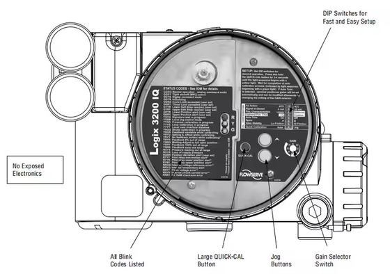 Verkoop goed Nieuwe Logix 3200MD Industrieel Aluminium Housing Flowserve Smart Positioner