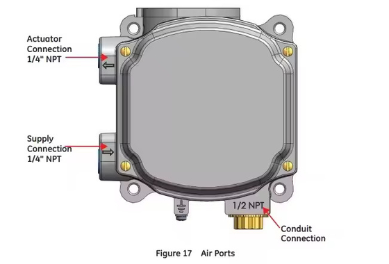 Voorraadleverancier Masoneilan SVI1000 Valve Positioner Fisher 67CFR Filter Regulator Voor Pneumatische Sturing Valve
