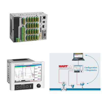 Skid - Mount Data And Energy Manager met maximaal 20 analoge / HART-invoeringen en 14 digitale invoeringen Endress+Hauser Memograph M RSG45