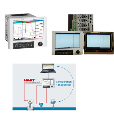 Skid - Mount Data And Energy Manager met maximaal 20 analoge / HART-invoeringen en 14 digitale invoeringen Endress+Hauser Memograph M RSG45