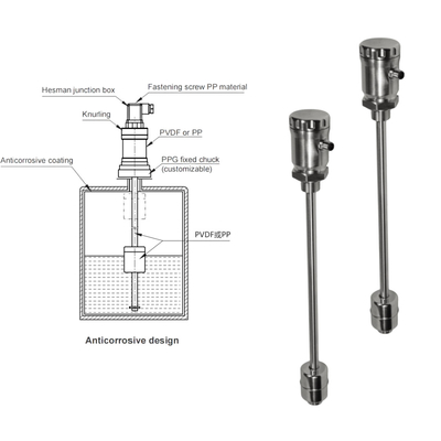 Niveausmitter van roestvrij staal FeeJoy FJM-L Magnetostrictieve niveausmitter voor opslagtanks Niveausmeting