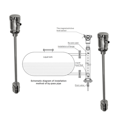 Niveausmitter van roestvrij staal FeeJoy FJM-L Magnetostrictieve niveausmitter voor opslagtanks Niveausmeting
