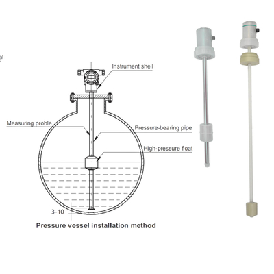 PVDF PP PFA Anticorrosive Level Transmitter FeeJoy FJM-L Magnetostrictive Level Transmitter voor opslagtanks