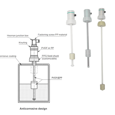 PVDF PP PFA Anticorrosive Level Transmitter FeeJoy FJM-L Magnetostrictive Level Transmitter voor opslagtanks