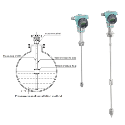 Explosiebestendige niveauzender FeeJoy FJM-L Magnetostrictieve niveauzender van opslagtanks