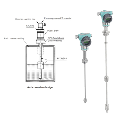 Explosiebestendige niveauzender FeeJoy FJM-L Magnetostrictieve niveauzender van opslagtanks