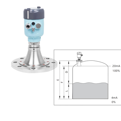 FEEJOY 26G Anticorrosive Lens Type FEEJOY RRF Radar Level Transmitter van opslagtanks