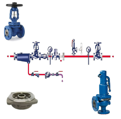 Spirax Sarco Industrial Safety Valves SVL606 Voor maximale bescherming en betrouwbaarheid in leidingen, drukvaten