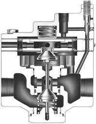 Fisher 2625 Serie Volume Booster 3/4 NPT's CCC Gecertificeerd