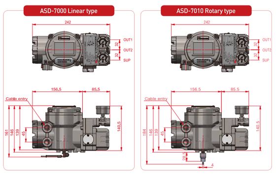 Leverancier Roestvrij Staal Intelligente Klepstandsteller Power-Genex ASD-5000 ASD-7000 Magneetventiel Voorraad