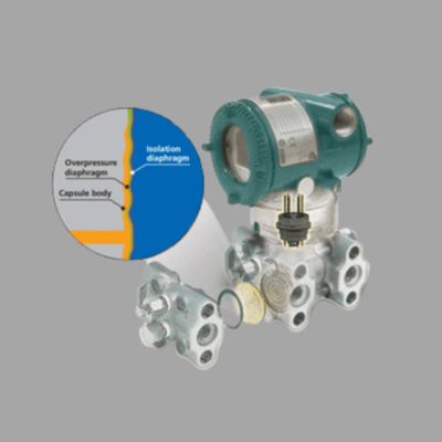 Klepomschakelapparaat uitgerust met een Yokogawa VY-serie werveldebietmeter en EJX115A lage-debietzender