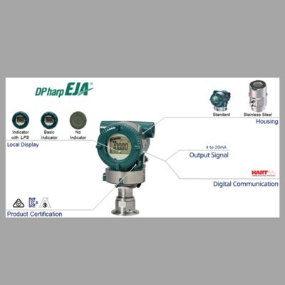 Koelstation met verlaagde druk, uitgerust met een Yokogawa VY-serie werveldebietmeter en een EJAC60E sanitaire druktransmitter