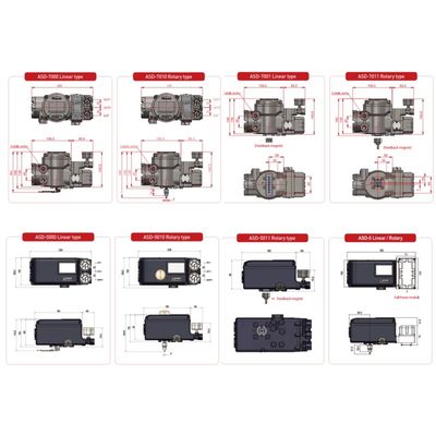 Intelligente klepsteller POWER GENEX ASD-5000 ASD-7000 SS2 SS3 SS5 Serie Slimme Klepstandsteller Prijs