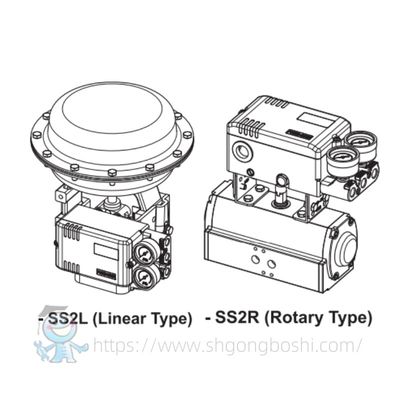 Op maat gemaakte China Pneumatische besturingskleppen Power-Genex SS2 SS3 SS5 Double Acting Smart Valve Positioner