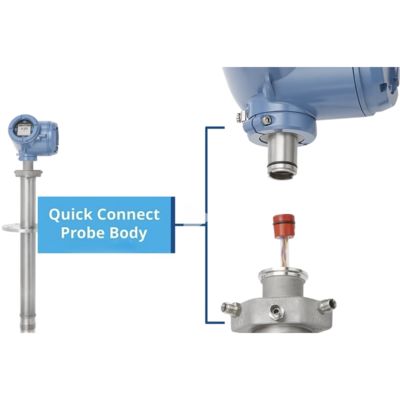 Rosemount CX2100 In Situ Zuurstofanalysator | Emerson O₂ Meting